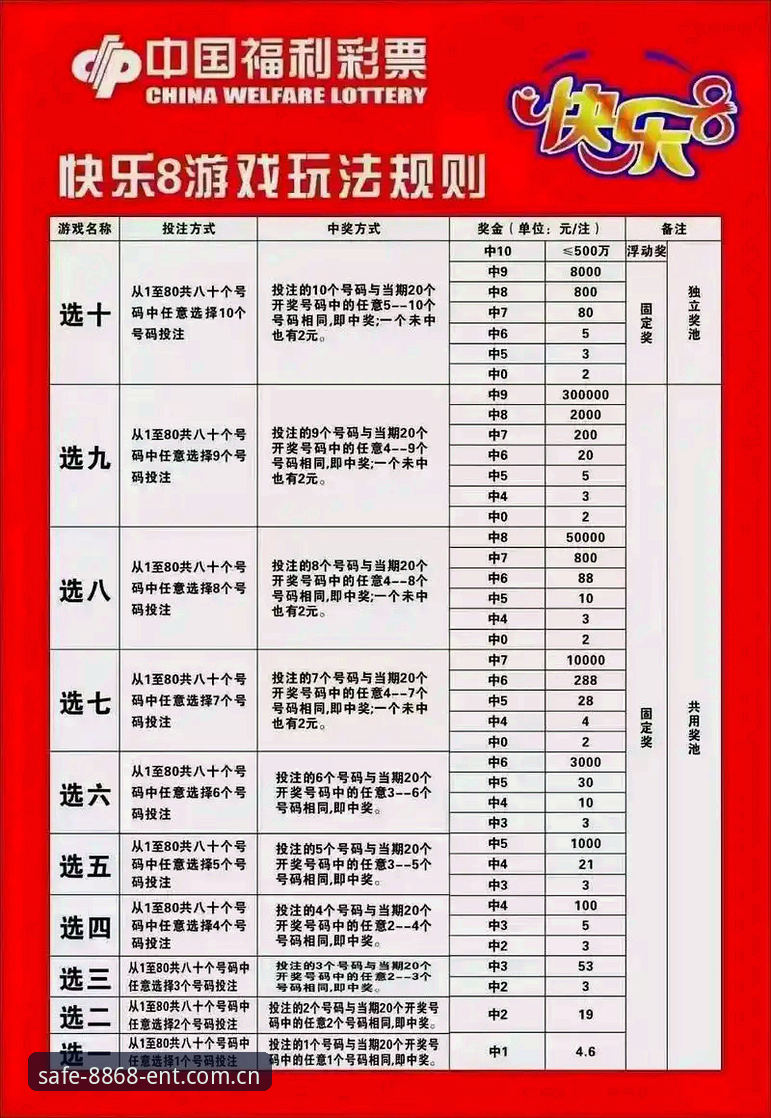 娱乐官方推荐 8868娱乐平台使用详解:从注册到安全登录的完整指南