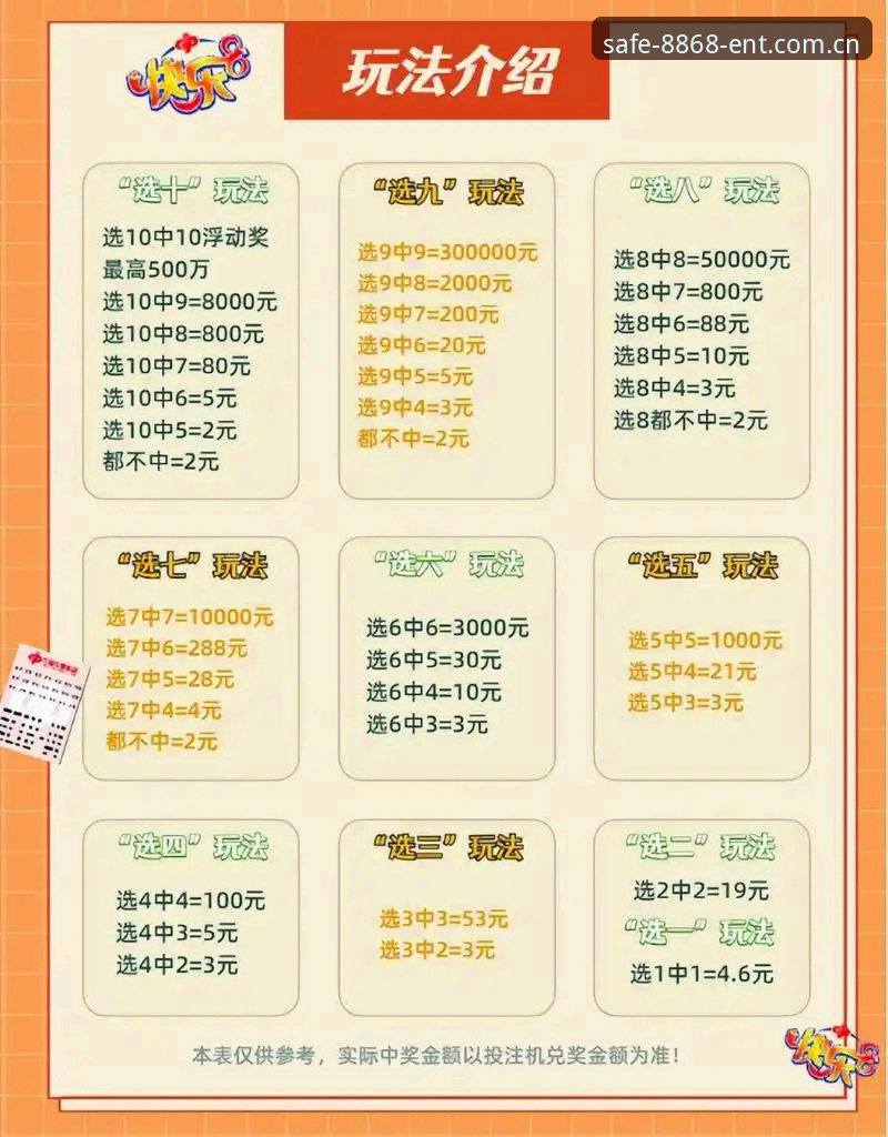 8868娱乐平台官方更新实用指南：安全通道一键直达的必备知识